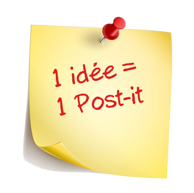 Une idée = 1 Post-it